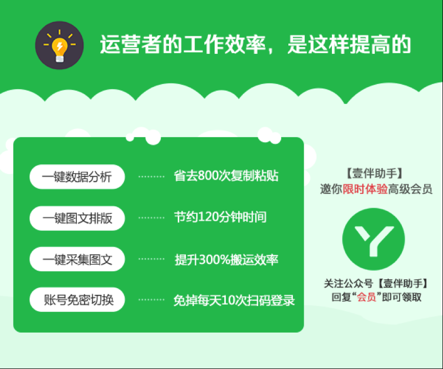 今天,你10w+了嗎?揭秘運(yùn)營常用的14大神器